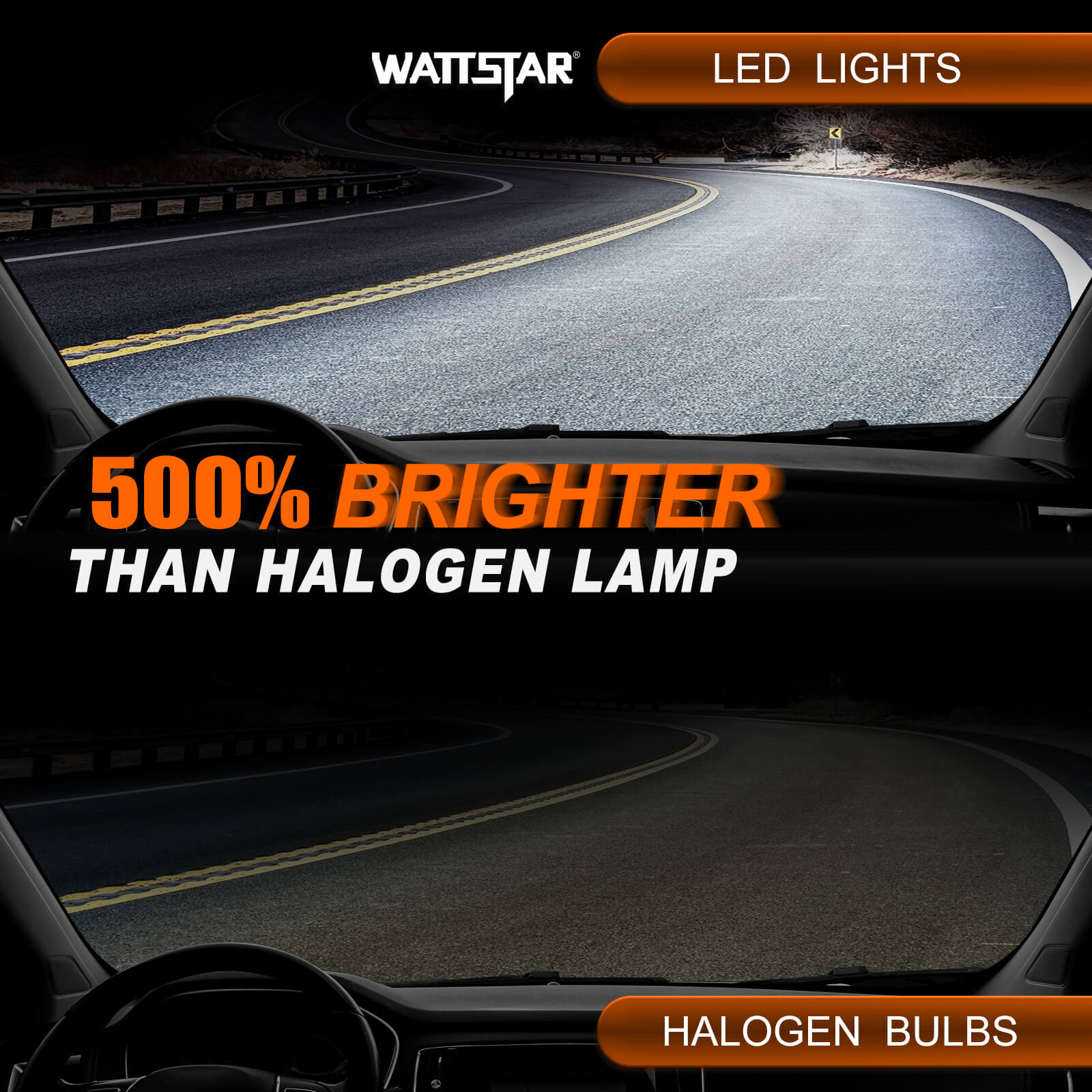 (2 Bulbs)S19 H1 Automotive Headlight LED Bulbs, CSP LED Chips 32W 7000LM 9-16V - Image 4