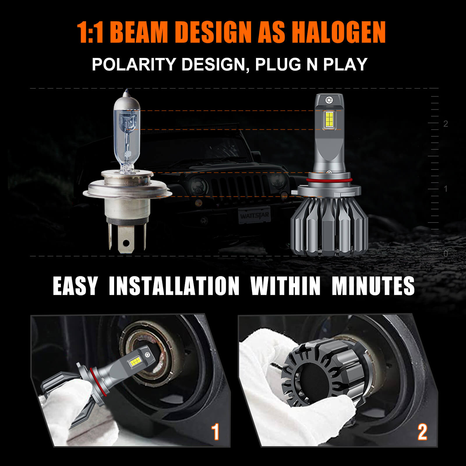 (2 Bulbs)S19 H1 Automotive Headlight LED Bulbs, CSP LED Chips 32W 7000LM 9-16V - Image 5