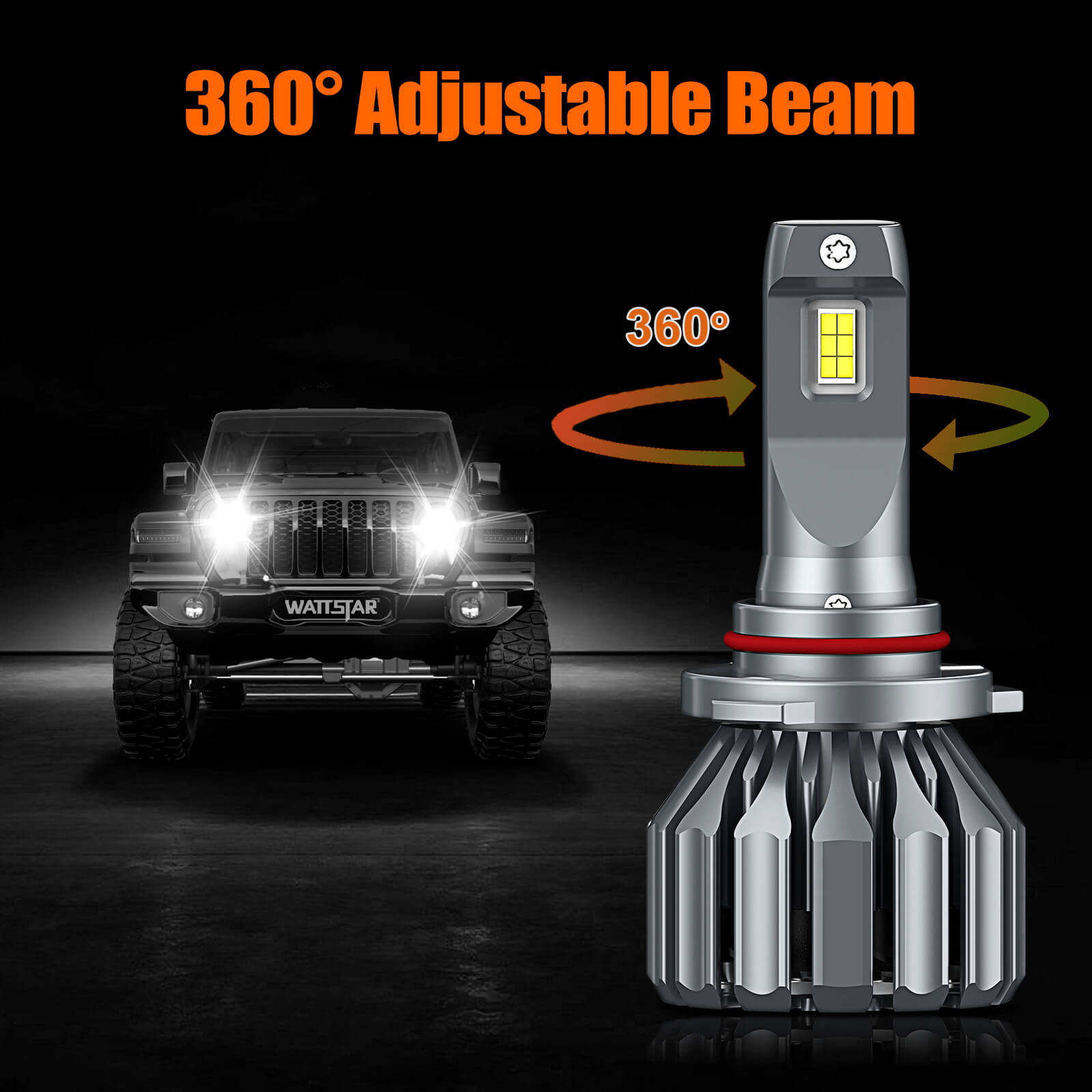 (2 Bulbs)S19 H1 Automotive Headlight LED Bulbs, CSP LED Chips 32W 7000LM 9-16V - Image 7